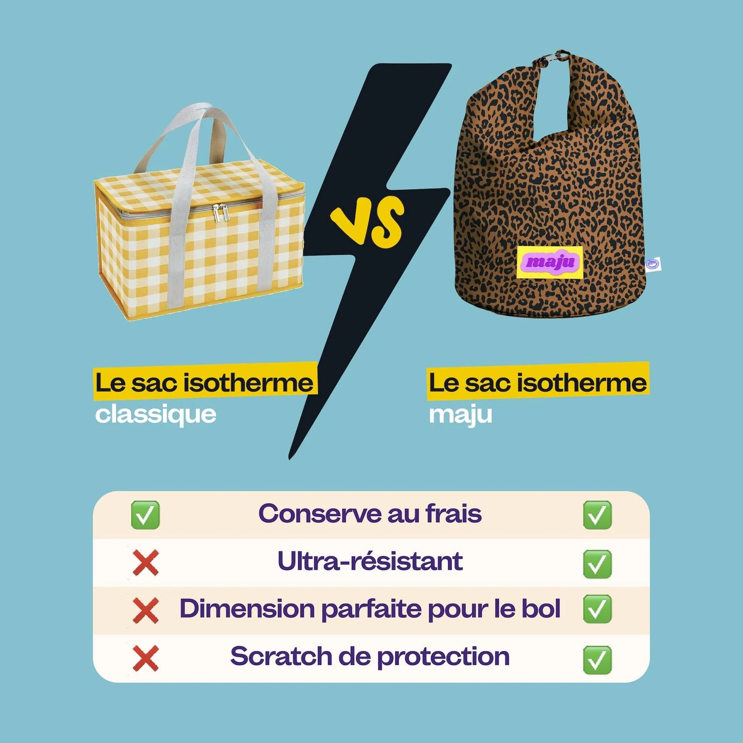 Le sac isotherme - Édition limitée