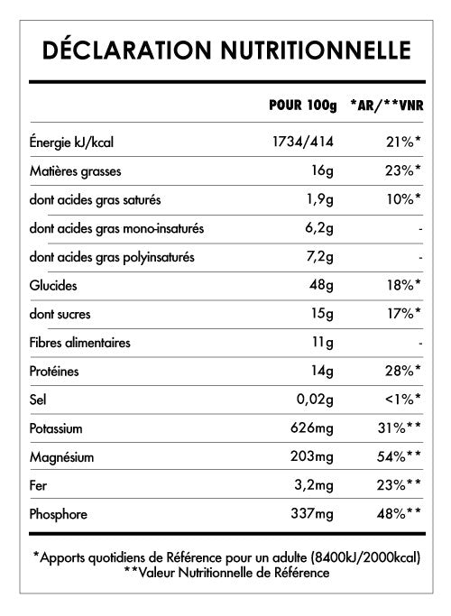 Éveil du Bouddha Açaï, Fraise & Banane