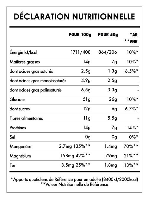 Super Petit Dejeuner Banane et Beurre de Cacahuète