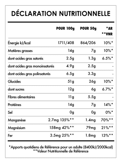 Super Petit Dejeuner Banane et Beurre de Cacahuète