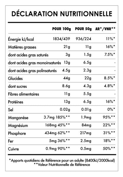 Super Petit Dejeuner Cacao & Purée de noisettes