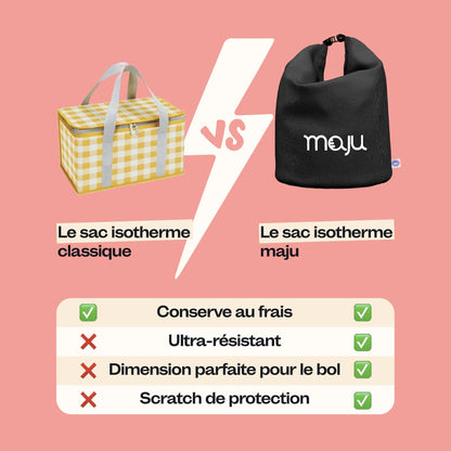Le sac isotherme